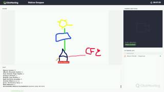 Webinar Smappee [upl. by Esorbma]