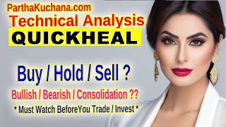 Quick Heal Technologies Limited Technical Analysis amp Trading Insights [upl. by Nanji676]