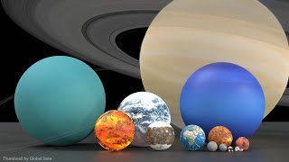 Universe size comparison 2024 [upl. by Jezabella]