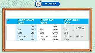 Ch 15  Jay Cee  Grammar Roots  Class 3  The Tenses  For children [upl. by Jacquie]