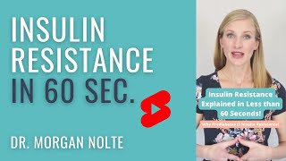 Insulin Resistance Explained Simply in Less Than 60 Seconds [upl. by Maryn]