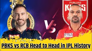 IPL 2024 Bangalore Vs Punjab Head To Head Records  Fantasy team pitch report and more [upl. by Anilecram301]