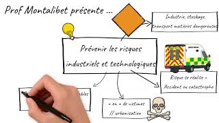 Le cours lu  Prévenir les risques industriels et technologiques 5ème [upl. by Thorstein823]