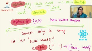 JS String Methods split replace toUpperCase🔥🔥🔥 Full stack tutorials in Hindi for beginners [upl. by Benetta172]