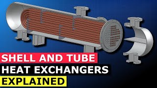 Shell and Tube Heat Exchanger basics explained [upl. by Ahsataj682]