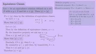 Abstract Algebra 1 Equivalence Classes [upl. by Odraode]