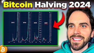 2024 Bitcoin Halving Price Prediction This WILL Happen [upl. by Ylac]