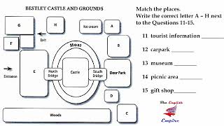 IELTS Listening Map with Answers and Script  Bestley Castle and Grounds [upl. by Baylor]