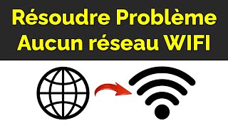 Comment résoudre le problème de connexion internet « Aucun réseau wifi » sur Windows 10 [upl. by Goerke]