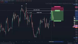 QML DIAMOND LATE RETEST SETUP [upl. by Lekkim]