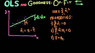 Econometrics  Lecture 3 OLS and GoodnessOfFit RSquared [upl. by Aneerahs]