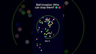 Ball invasion Who can stop them 🌍🔴 [upl. by O'Meara87]