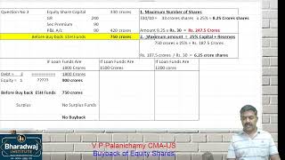 Class 3 Buyback with ESOP Debentures [upl. by Stroud929]