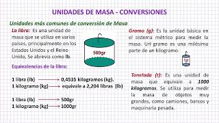 Unidades de Masa  Conversiones [upl. by Allenod462]