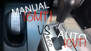 CVT VS MANUAL TRANSMISSION  CVT faster then a 6 Speed Manual Transmission [upl. by Naneek485]