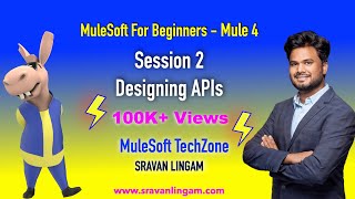 Session 2  Designing APIs  RAML  RESTful ServicesMuleSoft For Absolute Beginners [upl. by Zachary698]