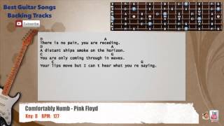 🎸 Comfortably Numb  Pink Floyd Guitar Backing Track with vocal chords and lyrics [upl. by Cleveland683]