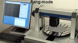 FLATSCAN Optical measurement of thin film stress and surface profile [upl. by Ardnos]