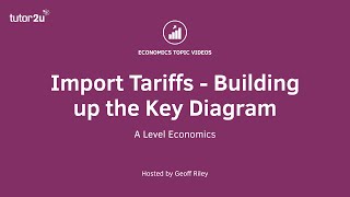 Import Tariffs – Building Up The Key Tariff Diagram [upl. by Wayne]