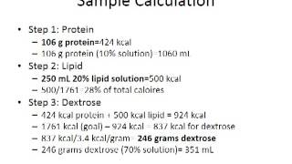 Parenteral Nutrition Writing [upl. by Akfir]