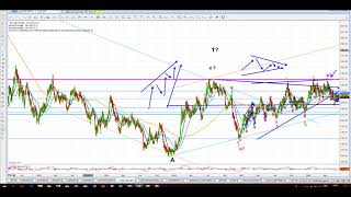 Elliott Wave Analysis of Gold amp Silver as of 9th June 2018 [upl. by Gnivri135]