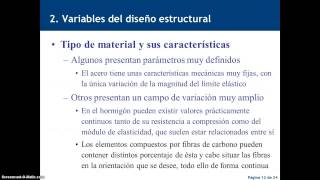 Optimización del diseño estructural [upl. by Einama697]