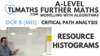 OCR MEI MwA G Critical Path Analysis 15 Resource Histograms [upl. by Ocramed]