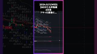 【8031】三井物産 ドヤった直後に来る例のやつ trading 株 チャート分析 デイトレ 投資 個別株 [upl. by Acinomaj120]