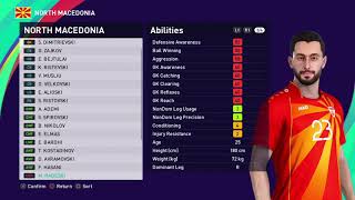 NORTH MACEDONIA EURO 20202021 PES 2021 BASE COPY [upl. by Aretak]