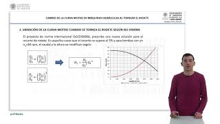 Cambio de la curva motriz máquinas hidráulicas al tornear el rodete  2360  UPV [upl. by Janith]