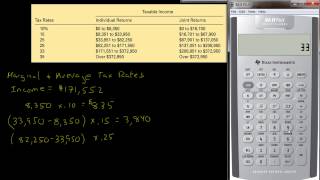 Marginal and Average Tax Rates [upl. by Essie980]