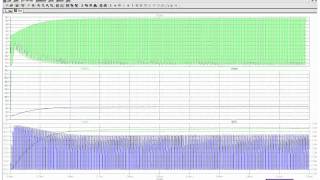 Transformer SimulationFlyback Converter [upl. by Atlante]