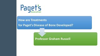 Developing Treatment for Pagets Disease by Prof Graham Russell [upl. by Orson111]