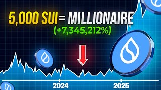 How Much Will 5000 SUI Be Worth By 2025 SUI Price Prediction [upl. by Enitnatsnoc193]