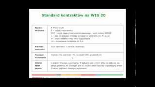 Giełdowe kontrakty terminowe i depozyt daytradingowy [upl. by Sculley]