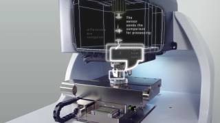 White Light Interferometry 3D Optical Metrology Technology HD  Bruker [upl. by Ettennej956]