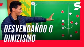 GANSO REVELA ANÁLISE TÁTICA DO FLUMINENSE  BOLEIRAGEM  sportv [upl. by Acemat]