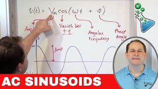 02  Sinusoidal AC Voltage Sources in Circuits Part 1 [upl. by Eniotna]