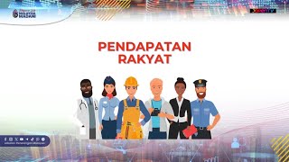 Belanjawan 2025 Malaysia MADANI  Dasar Gaji Progresif [upl. by Nosnej697]