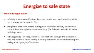 Energize to Safe State  Emergency Shutdown System  Safety PLC Basics [upl. by Botnick]