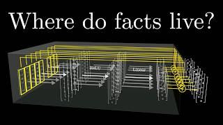 How might LLMs store facts  DL7 [upl. by Mmada]