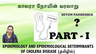 Cholera Part  I  Epidemiology and Epidemiological determinants of cholera disease  Tamil [upl. by Mitchell]