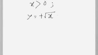 Inverse function Monotonically increasingdecreasing domain Example [upl. by Brunk]