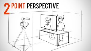 TwoPoint Perspective Drawing Made Simple [upl. by Ninazan]