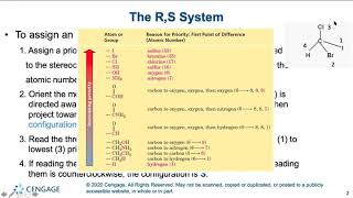 Chirality R and S configuration Enantiomer Diastreomer and Meso compounds [upl. by Agata]