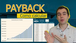 Como calcular o PAYBACK da Energia Solar [upl. by Ettenom991]