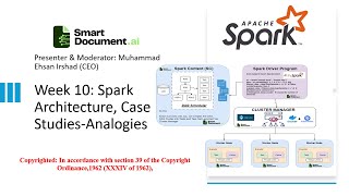 Week 10 Big Data Spark Architecture  Spark Context  RDD Resilient Distributed Dataset DAG [upl. by Tecil]