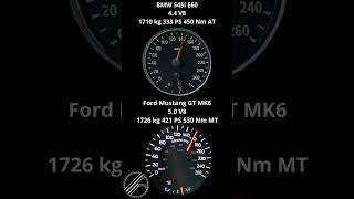 Ford Mustang GT 50 V8 421 PS vs BMW 545i E60 44 V8 333 PS 100200 kmh Acceleration Comparison [upl. by Vashtia225]