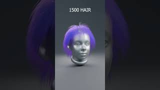 Hair Particles Guide for Blenderblender simulation hair hairsimulation blendertutorial visuals [upl. by Nylsor]