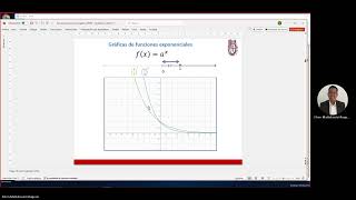 UPIIAP función exponencial y logaritmo [upl. by Dario]